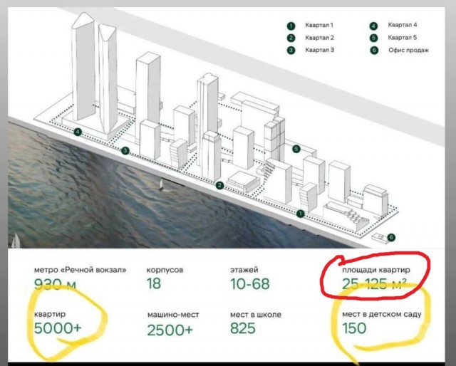 Это будет супер битва