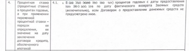 Трагедия на фундаменте обмана, недобросовестностный подрядчик и ипотека за воздух
