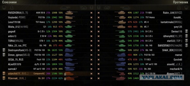 Wargaming 12, WoT сотоварищи