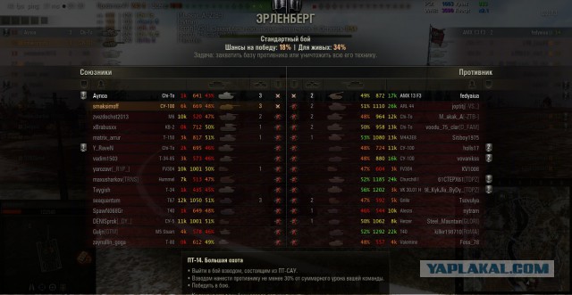 Wargaming 20