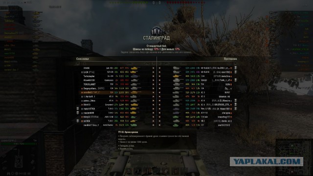 Wargaming 21