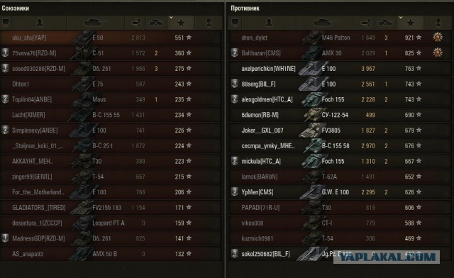Wargaming 21