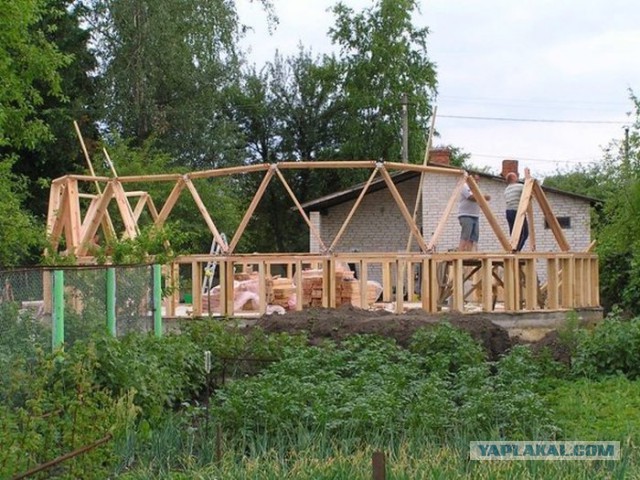 Отчет о строительстве купольного дома
