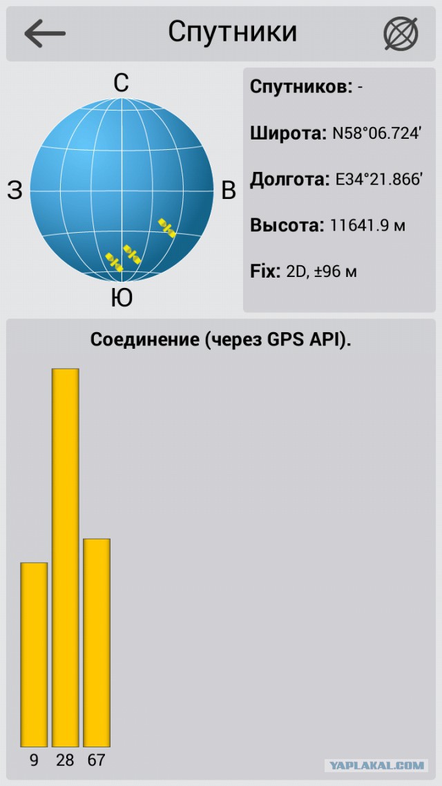 Навигатор в небе