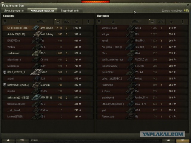 Wargaming 35