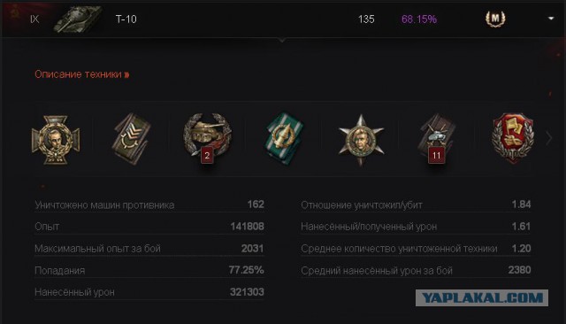 Как я бросил в танки играть