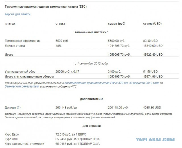 Когда в конец задрали цены на бензин. Nissan Leaf