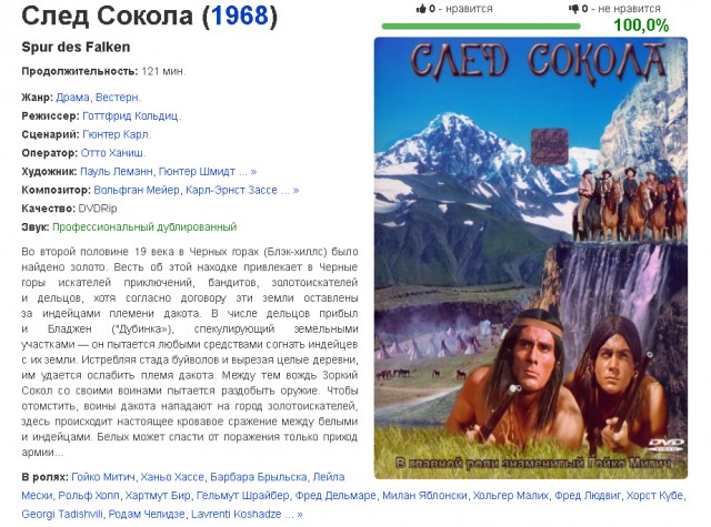 Старое зарубежное кино. Лидеры советского кинопроката