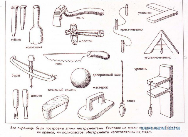 Сказки от ЛАИ: сверление и пиление в Древнем Египте