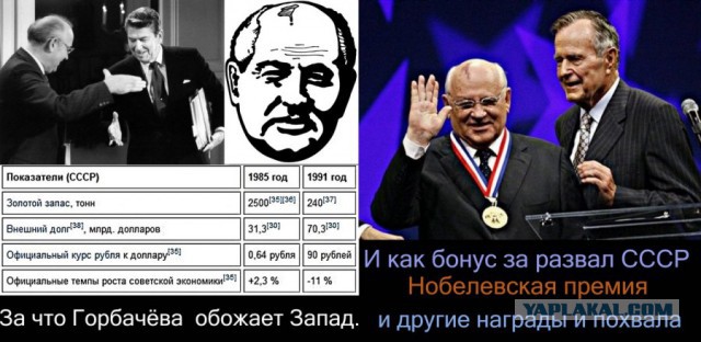 Горбачеву на Южном Урале делают орден Иуды