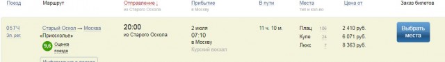 Охота за зайцами. Как контролёры ловят безбилетников