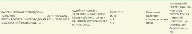 ЧП. Рабство в Крыму. Нужна помощь