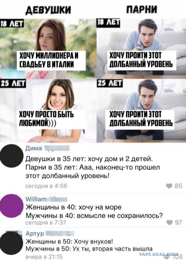 Зарядись позитивом