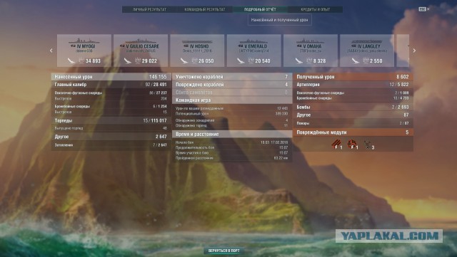 World of Warships - 5