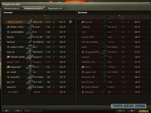 Wargaming 52