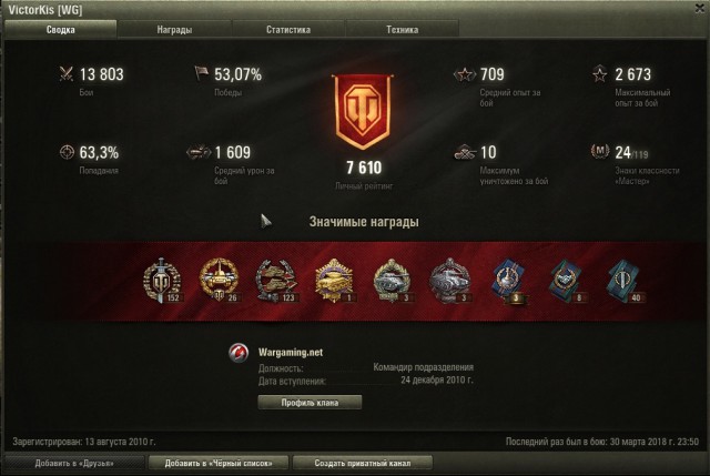 Wargaming 52
