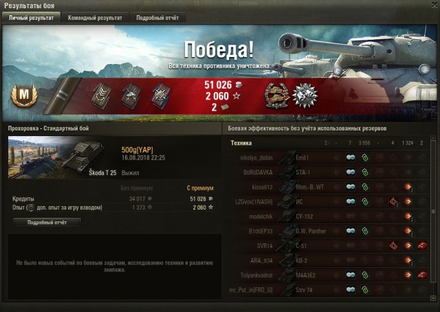 Wargaming 54