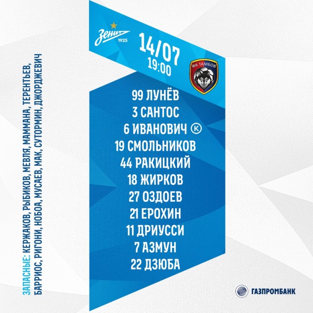 Чемпионат России по футболу, сезон 2019-2020
