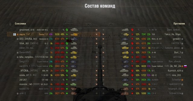 Wargaming 59