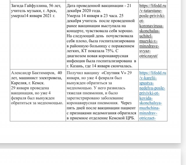 Фейковые QR-коды для входа в рестораны Москвы продают за 11 000 рублей, за них может грозить до двух лет тюрьмы