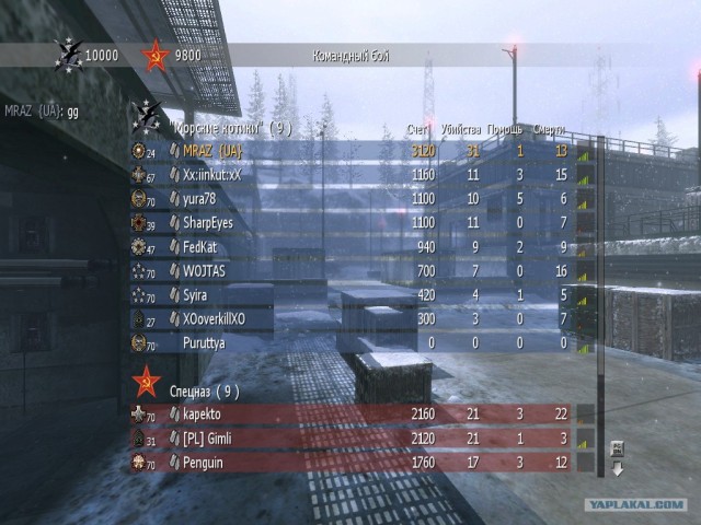 Call of Duty: Modern Warfare 3