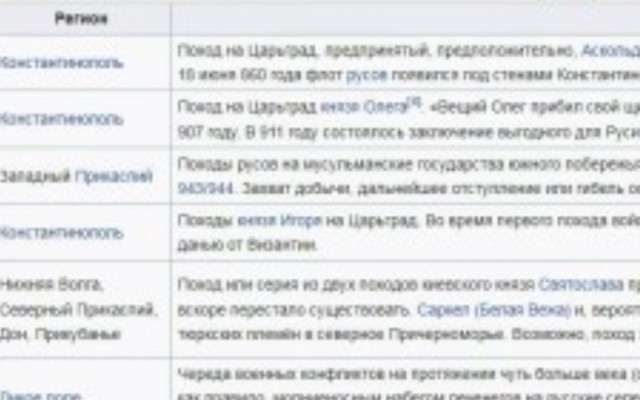 Минутка занимательной истории