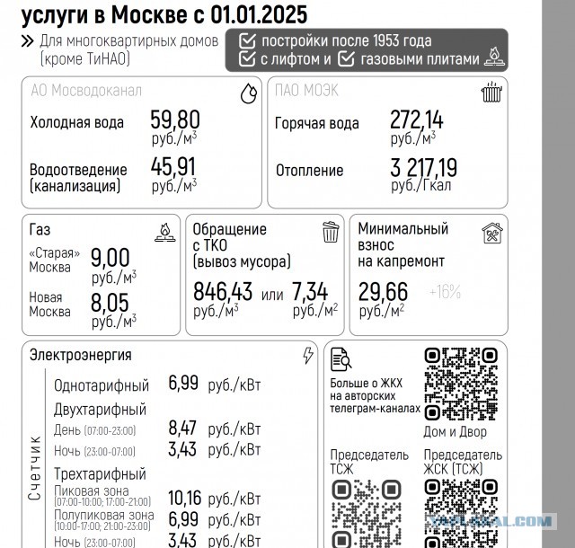 На Украине в 2025 году в четыре раза поднимут тариф на прокачку газа