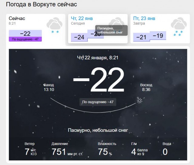 Про погоду.