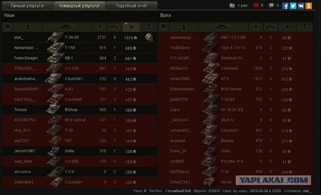 Wargaming 20