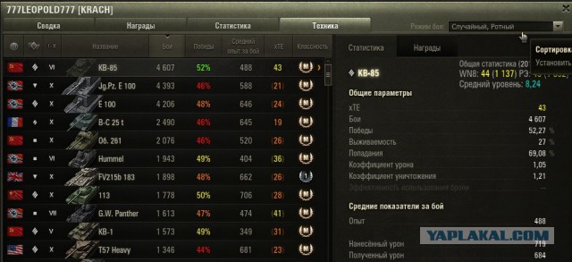 Wargaming 21