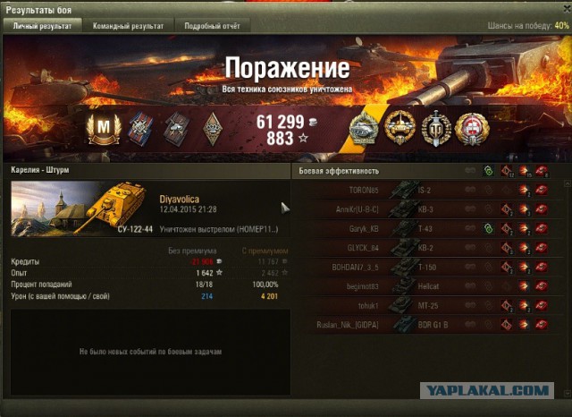 Wargaming 24