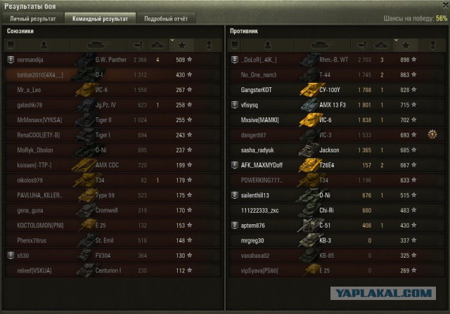 Wargaming 29