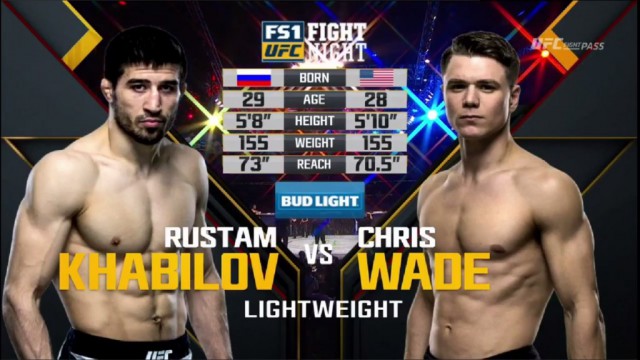 Новости бокса и MMA(бои без правил)