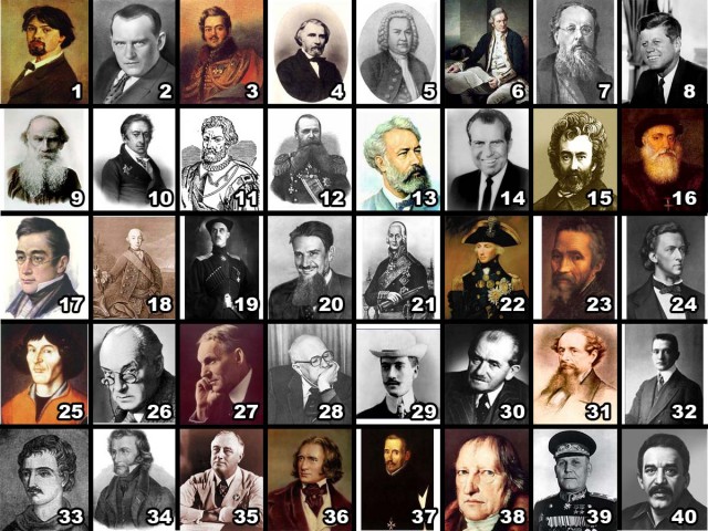 ЯП-ВИКТОРИНА "Знаменитые личности"
