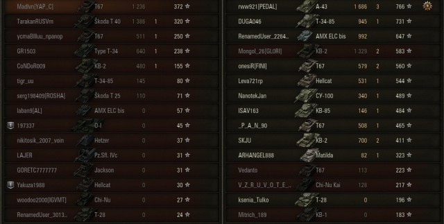 Wargaming 41