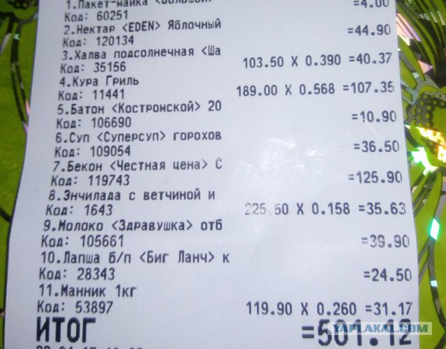 Настоящая Испания изнутри: экономим на продуктах питания, как можем
