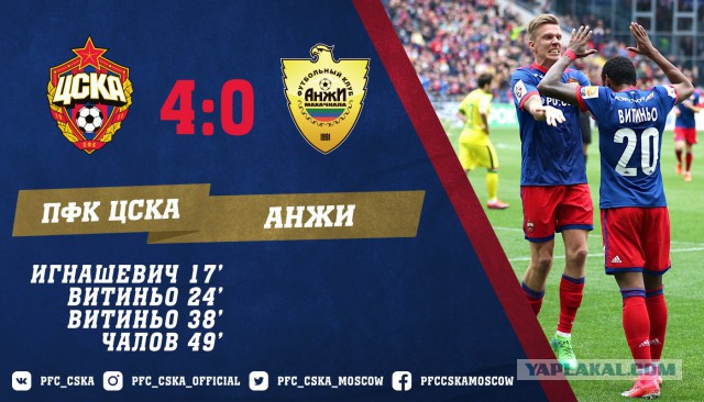 Футбол Чемпионат России 2016-17. Кубок России,РФПЛ,ФНЛ. Часть XVIII