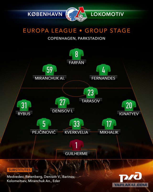 League Europe Сезон 2017/2018