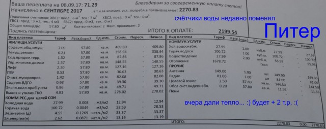 Житель Архангельска пытался прожить на МРОТ и похудел на 5 кг