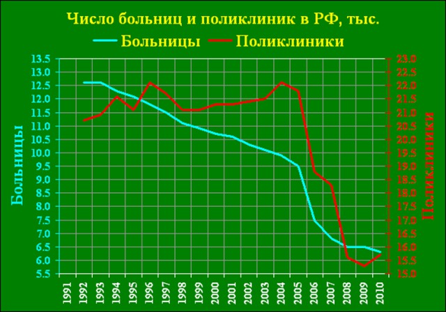 Я в другой стране живу?
