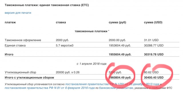 Угнанный 27 лет назад «Мерседес» SL 500 нашли почти новым. И сразу решили продать