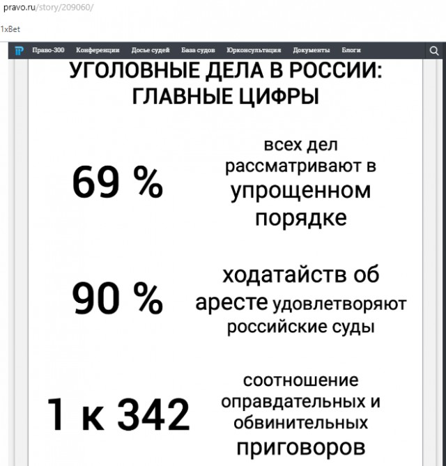 Влад Рябухин уезжает в колонию-поселение