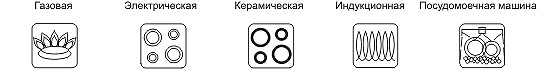 Покупай Российскую посуду (3 фото)