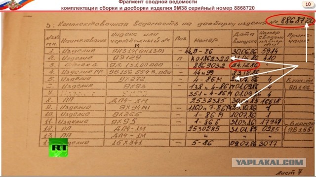 Почему суд по делу МН17 не раскрывает имена таинственных свидетелей