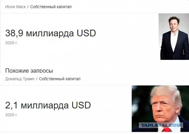 Для сравнения