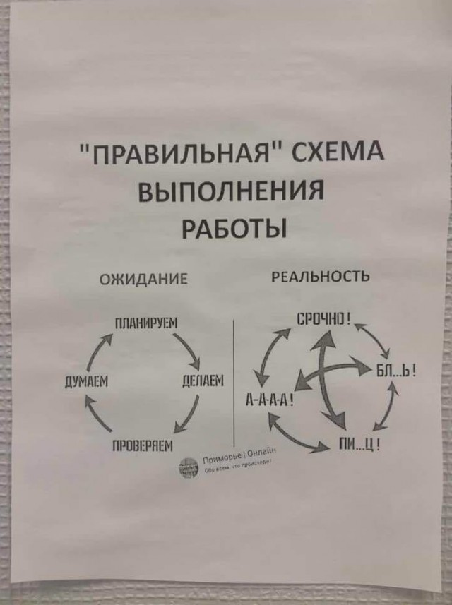 Картинки в субботу 11.07.20