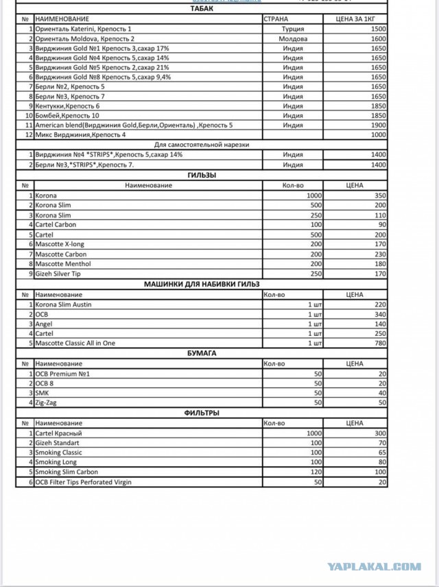 Пачка сигарет из натурального развесного табака стоит всего 36 рублей.