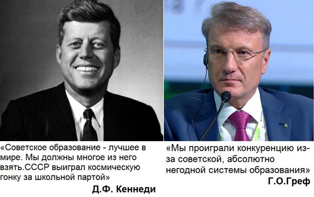 Повседневная жизнь СССР.