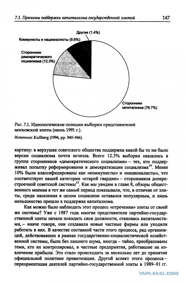 О том, что СССР был ложью и лицемерием