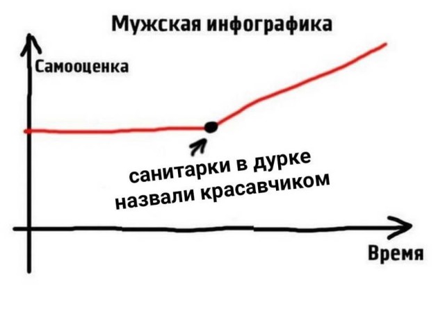 Картинки и мемы, всем прекрасных выходных